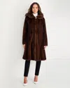 Gorski Mink Parka In Multi