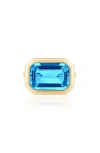 Goshwara Manhattan East West Ring In Blue