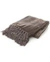 Gouchee Home Plush Throw