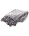 Gouchee Home Plush Throw
