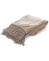 Gouchee Home Plush Throw
