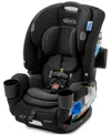 Graco 4ever Dlx Slim 4-in-1 Car Seat
