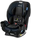 Graco Triride 3-in-1 Car Seat