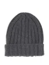 Gran Sasso Hats