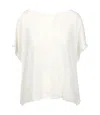 Gran Sasso Jackets Cream In Multi