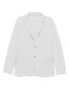 Gran Sasso Linen-cotton Jacket In Gray