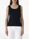 Gran Sasso Scoop-neck Top In Black