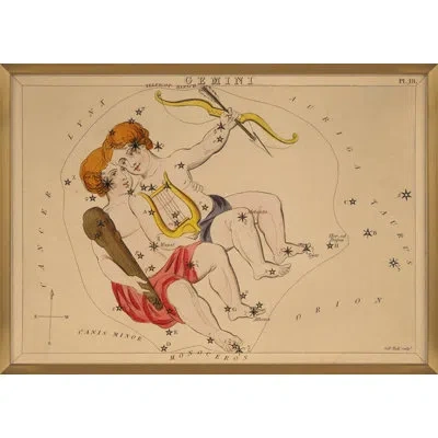 Grand Image Home Gemini By Grand Archives - Picture Frame Painting In Blue;brown;green;red;beige;yellow;pink