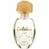 Gres Parfums  Ladies Cabotine Gold Edt 3.4 oz (tester) Fragrances 7640111492962
