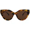 Gucci Tortoiseshell Cat-eye Sunglasses In Multi