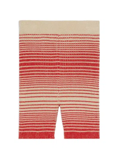 Gucci 766420.xkdr2 In Red