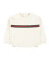 Gucci Baby Cotton Sweatshirt With Web In Gray
