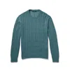 GUCCI CABLE KNIT SWEATER