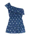 Gucci Cotton One-shoulder Mini Dress In Blue