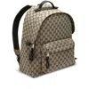 Gucci Ebony Gg Canvas Backpack With Zip Closure In Multi