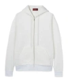 Gucci Embossed Gg Technical Jersey Zip Jacket In White