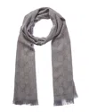 Gucci Gg Jacquard Pattern Wool Scarf In Gray