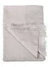 Gucci Gg Pattern Fringed Scarf In Neutral