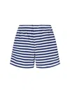 Gucci Gg-jacquard Shorts In White