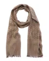 Gucci Gg Wool & Silk-blend Scarf In Brown