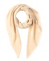 Gucci Gg Wool & Silk-blend Scarf In Neutral