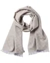 Gucci Gg Wool Scarf In Gray