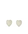 GUCCI LOGO EARRINGS