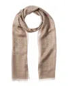 Gucci Logo Small Jacquard Wool & Silk-blend Scarf In Beige