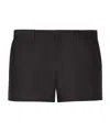 Gucci Wool And Silk Gabardine Shorts In Black