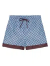 Gucci Printed Poplin Tech Swim Shorts In Blue