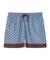 Gucci Printed Poplin Tech Swim Shorts In Red And Blue