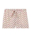 Gucci Printed Silk Shorts In Multi