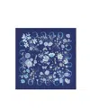 Gucci Printed Silk Twill Carré In Blue