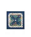 Gucci Printed Silk Twill Carré In Blue