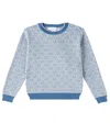 Gucci Gg Cotton Jacquard Sweater In Multicolor