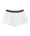 Gucci Cotton Jersey Shorts With Web In White