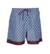 Gucci Printed Poplin Tech Swim Shorts