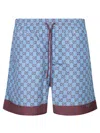 Gucci Printed Poplin Tech Swim Shorts In Blue