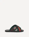 Gucci Web Sandals With Interlocking G In Black