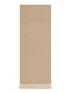 Gucci Women Gg Wool Scarf In Brown