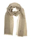 GUCCI GUCCI WOOL & SILK-BLEND SCARF