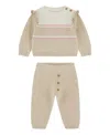 Guess Baby Boys 2-piece Brushed Velour Hooded Zip-up Sweatshirt And Sweatpants Set In Neutral