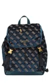 Guess Bags.. Blue In Blu Blu E Verdi