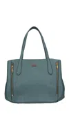 Guess Bags.. Green In Verde Blu E Verdi