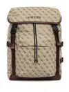 Guess Berta Backpack In Neutral