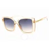 Guess Factory Blue Gradient Browline Ladies Sunglasses Gf0427 27w 57
