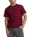 Guess Jeans Men's Regular-fit Stripe Embroidered Logo Graphic T-shirt In Red And Blue Stripes