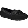Guess Lavonta Boat Shoe In Multi