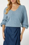 Guess Madeline Pointelle Detail Sweater In Blue Ribbon