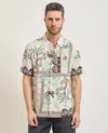Guess Shirts In Pattern